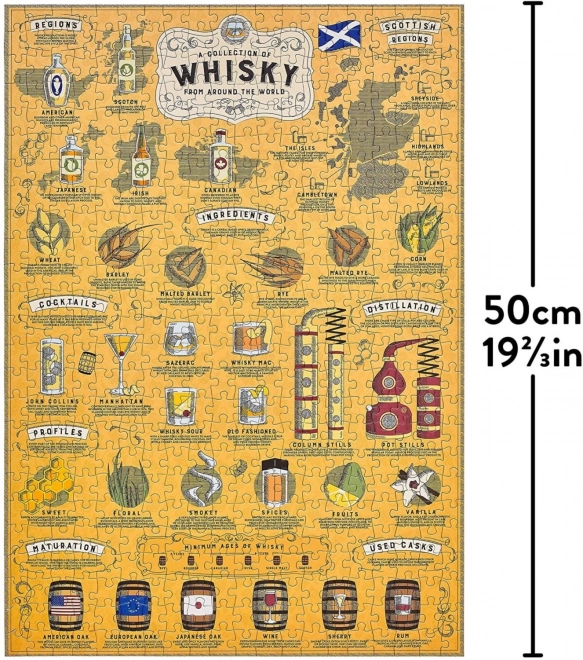 Ridley's Games Puzzle pro milovníky whisky 500 dílků