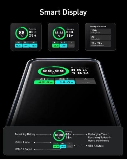Powerbanka Anker Prime 20000 mAh