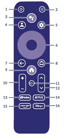 Ultra HD 4K přehrávač Strong Leap S3
