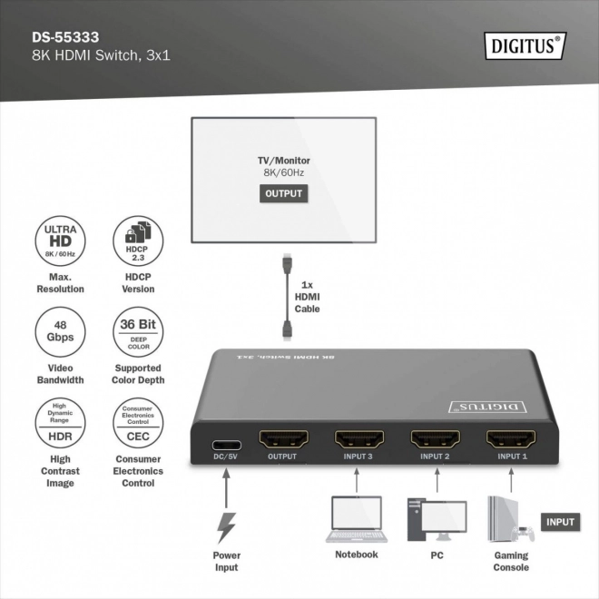 Přepínač HDMI 8K 3x1 s dálkovým ovládáním