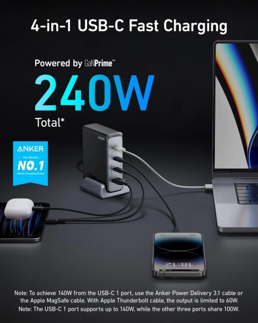 Nástěnná nabíječka Anker GaNPrime 240W USB-C x3 USB-A x1