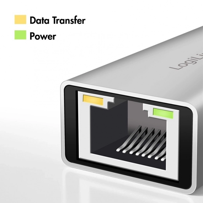 Adaptér USB-A/-C na 2,5G Ethernet šedý