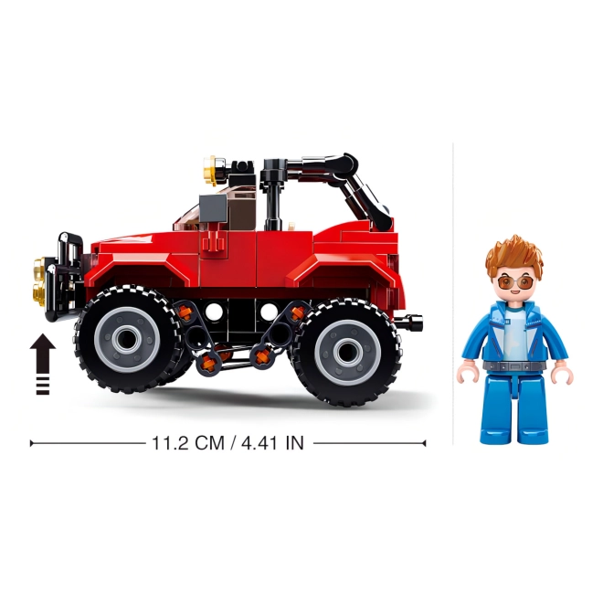 Kompaktní rozměry modelu