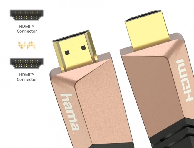 Kabel HDMI 2.0B 4K premium 3 m