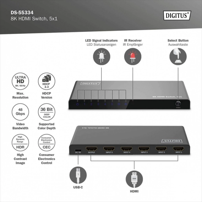 Přepínač HDMI 8K s 5 vstupy a dálkovým ovládáním