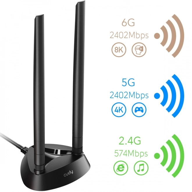 Síťová karta WE4000 WiFi AX5400 PCI-E