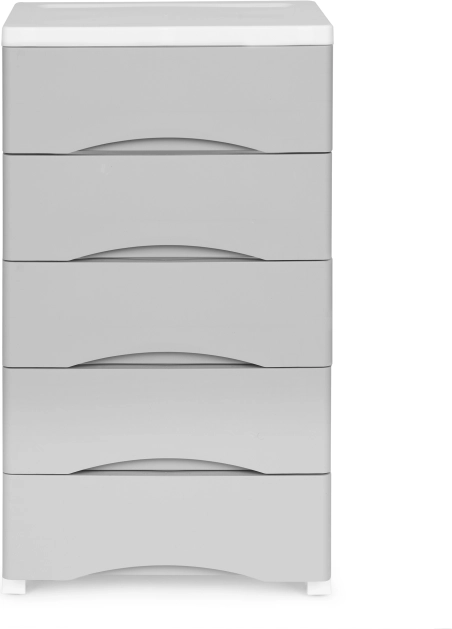 Odolný plast a ergonomická madla