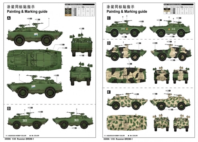 Model plastového vozidla Ruský BRDM-1