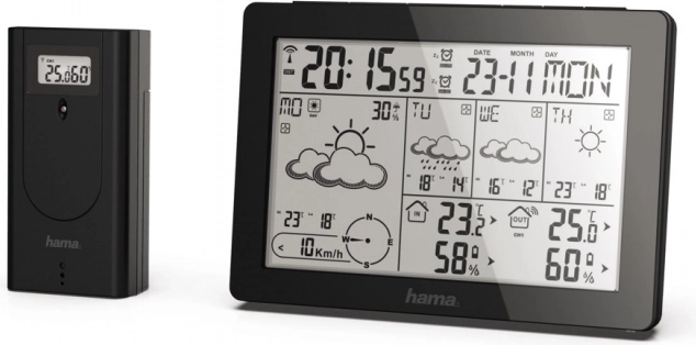 Meteorologická stanice Metotime černá