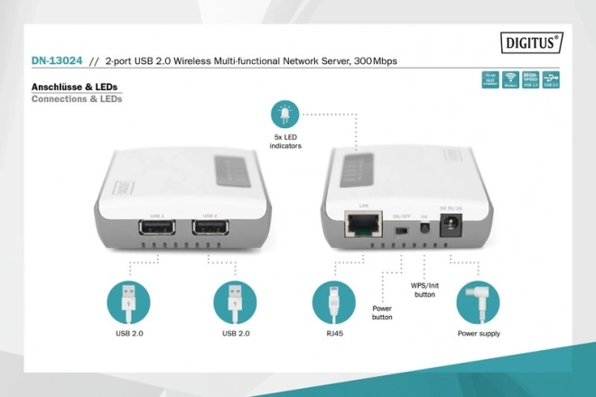 Multifunkční síťový server, bezdrátový, 2 porty, USB 2.0, 300 Mb/s