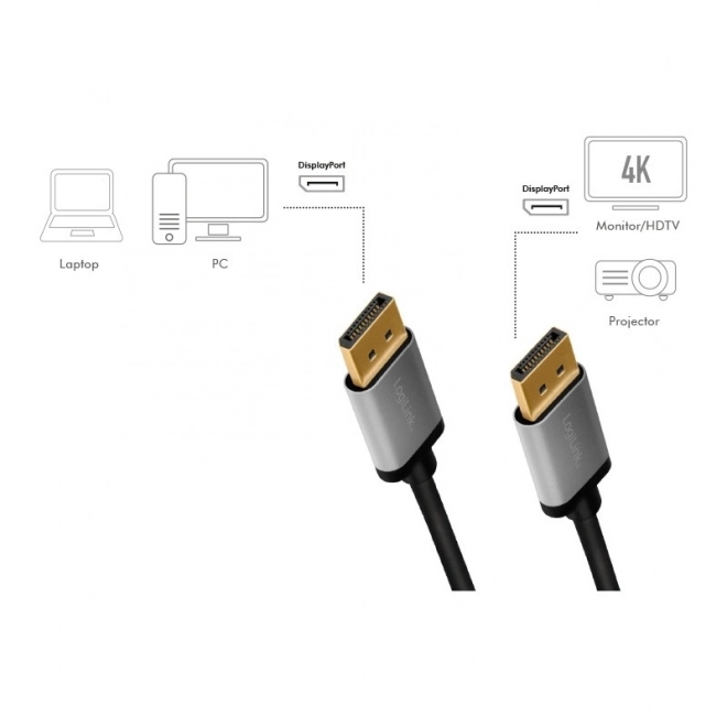 DisplayPort 4K/60 Hz,hliníkový kabel DP/M na DP/M 1m