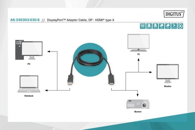 Adaptační kabel DisplayPort 1.2 s nacvakávacím konektorem 4K 60Hz UHD Typ DP/HDMI A M/M černý – 3 m