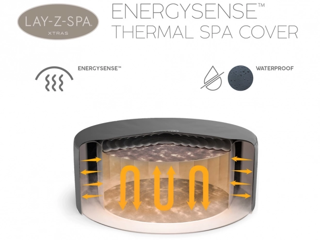 Pokryv ENERGYSENSE pro Lay-Z-Spa 196cm