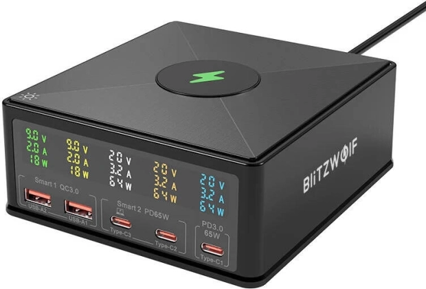 Rychlé nabíjení PD a QC 3.0 až 160 W