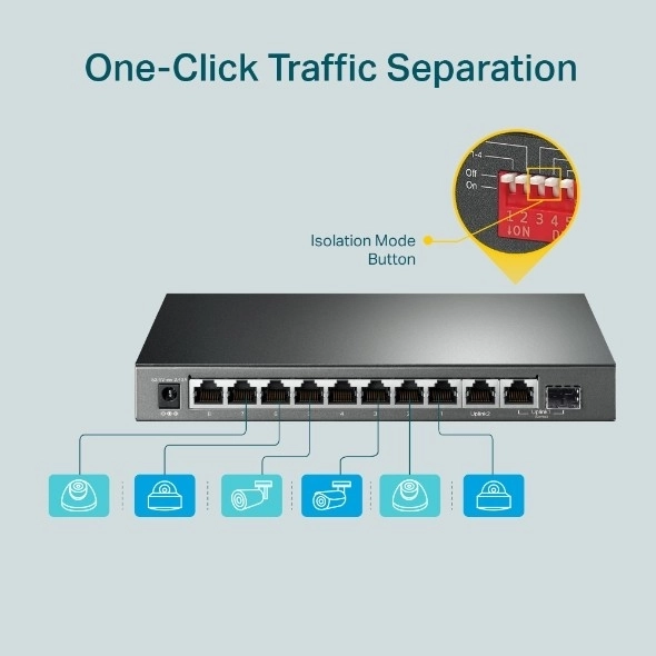 SG1210MP 8GE PoE+ 1GE 1SFP stolní přepínač