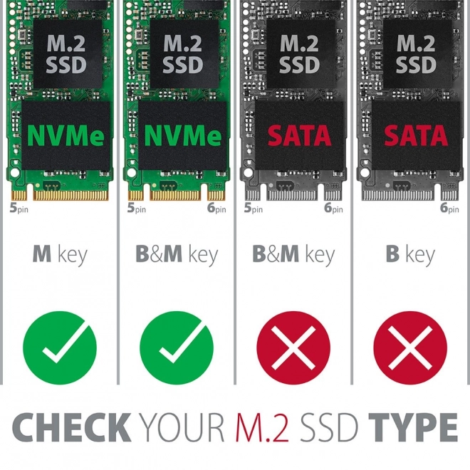 PCEM2-XS interní adaptér PCIe x16, M.2 NVMe, chladič
