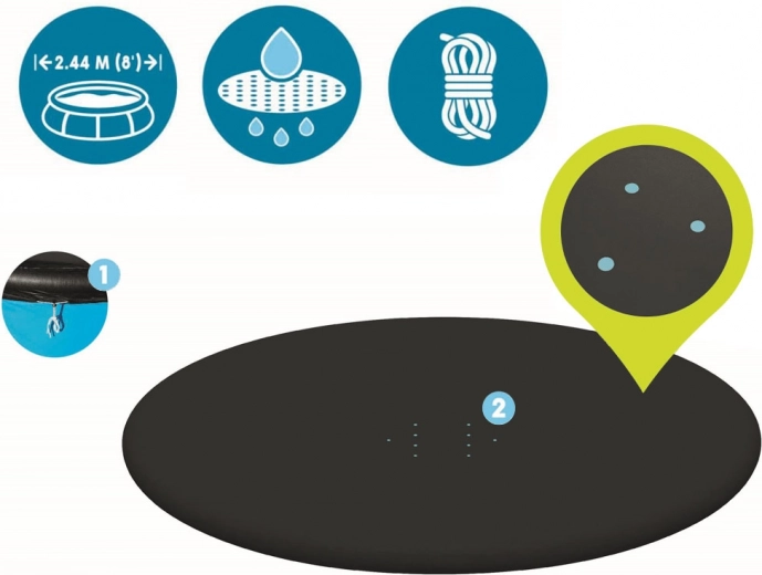 Spolehlivá ochrana před nečistotami