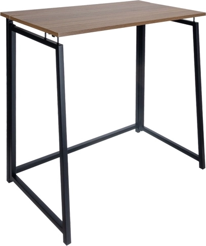 Moderní industriální design