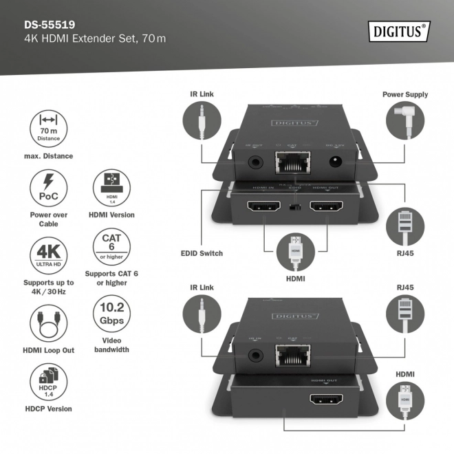 HDMI 4K 30Hz 70m extender/rozšiřovač přes kroucenou dvojlinku Cat.5e/6/7/8 HDCP 1.4 EDID IR PoC, sada