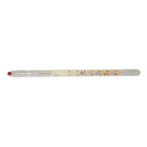 Levně teploměr zavařovací 33cm (do pouzdra)