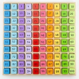 Edukativní hračka Bigjigs Toys – Dřevěná čísla v zásobníku